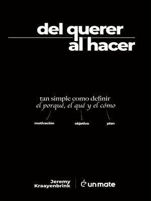 cover image of Del querer al hacer